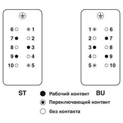 HC-HV03-I-CT-F - Phoenix Contact - 1405261 - изображение 5