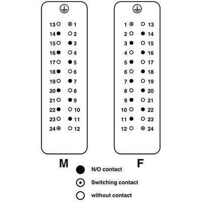 HC-HV10-I-PT-F - Phoenix Contact - 1407745 - изображение 5