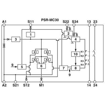 PSR-MC30-2NO-1DO-24DC-SC - Phoenix Contact - 2700498 - изображение 3