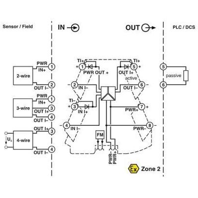 MINI MCR-2-RPSS-I-I-PT - Phoenix Contact - 2902015 - изображение 2
