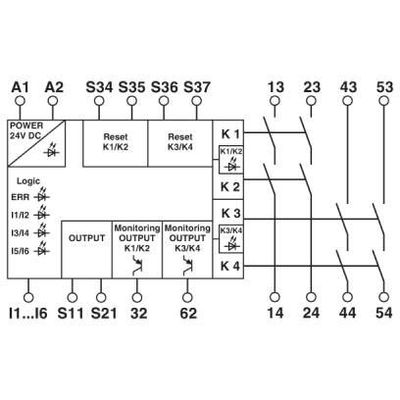 PSR-SCP-24DC/MXF2/4X1/2X2/B - Phoenix Contact - 2903254 - изображение 3