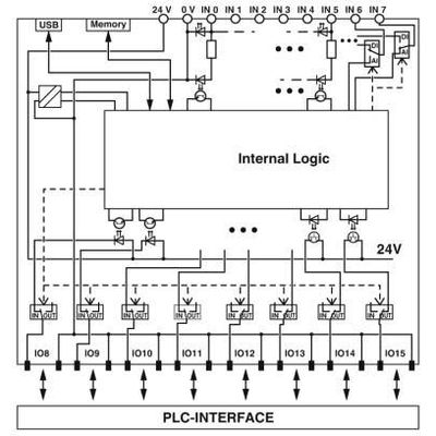 PLC-V8C/SC-24DC/SAM - Phoenix Contact - 2905082 - изображение 5