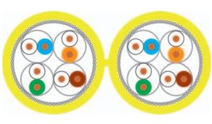 S/FTP 2x(4x2xAWG 22/1) FRNC (S-STP) - HELUKABEL - 802170 - изображение 2