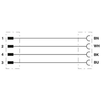 SAC-4P-M12MSL/1,6-105/FSL - Phoenix Contact - 1151903 - изображение 5
