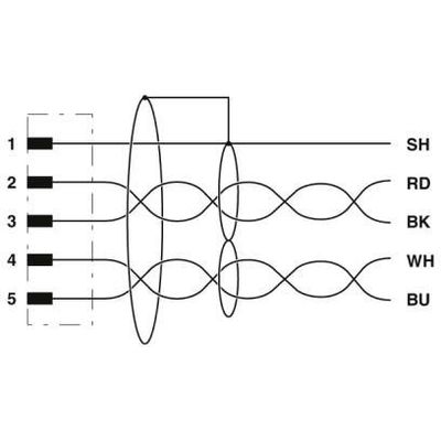 SAC-5P-MS SCO /924/... - Phoenix Contact - 1405794 - изображение 3