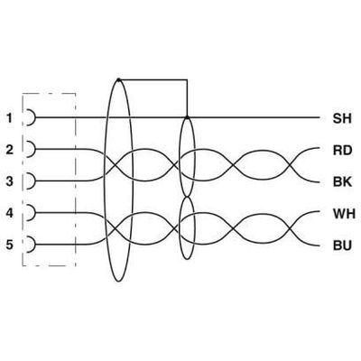 SAC-5P-FS SCO /924/... - Phoenix Contact - 1405796 - изображение 3