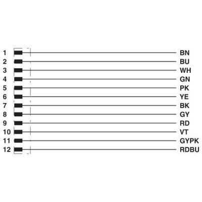 SACCBP-MS-12CON-M16/1,0-PVCSCO - Phoenix Contact - 1442227 - изображение 4