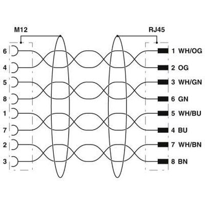 NBC-FR-R4QC SCO-IE/.../... - Phoenix Contact - 1408651 - изображение 3