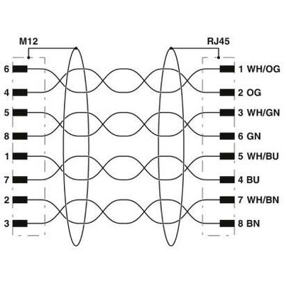 NBC-MS-R4AC SCO-IE/.../... - Phoenix Contact - 1408681 - изображение 4