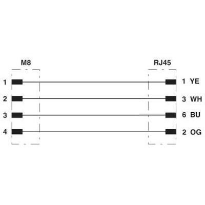 NBC-M 8MS/ 3,0-93C/R4AC CH-MA - Phoenix Contact - 1158334 - изображение 4