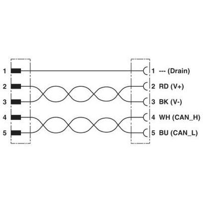 SAC-5P-M12MS/1,0-920/M12FSSHNC - Phoenix Contact - 1400904 - изображение 4