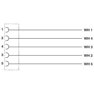 SAC-5P-FS SCO RAIL/.../... - Phoenix Contact - 1412172 - изображение 3