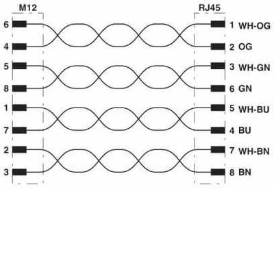 VS-M12MS-IP20-94C-LI/2,0 - Phoenix Contact - 1413007 - изображение 3