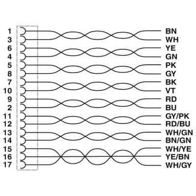SAC-17P-MS/3,0-35T/FS SH SCO - Phoenix Contact - 1414114 - изображение 5