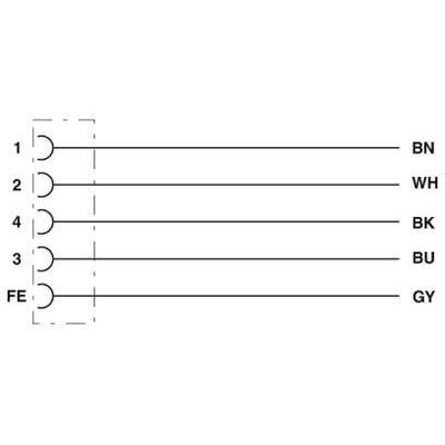 SAC-5P-30,0-290/M12FSL FE - Phoenix Contact - 1142549 - изображение 4