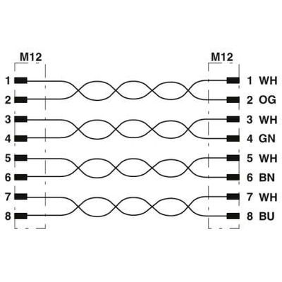 NBC-MSX/ 5,0-94S/MSX SCO RAIL - Phoenix Contact - 1415598 - изображение 3