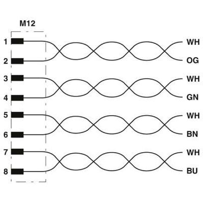 NBC-MSX/10,0-94S SCO RAIL - Phoenix Contact - 1415601 - изображение 3