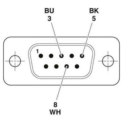 NBC-D5DM/1,5-920/D5DF E01 - Phoenix Contact - 1415756 - изображение 7