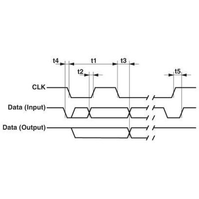 FOC-M12-MNNA-TC-650 - Phoenix Contact - 1416716 - изображение 4