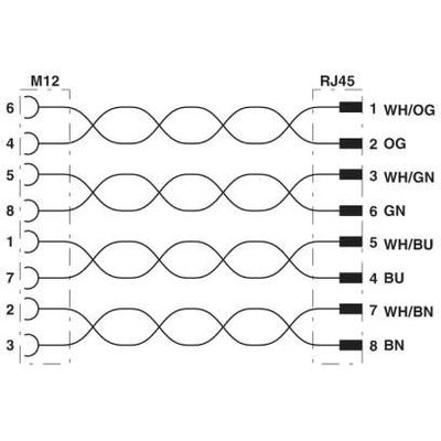 NBC-M12FS/5,9-94B/R4AC - Phoenix Contact - 1425323 - изображение 4