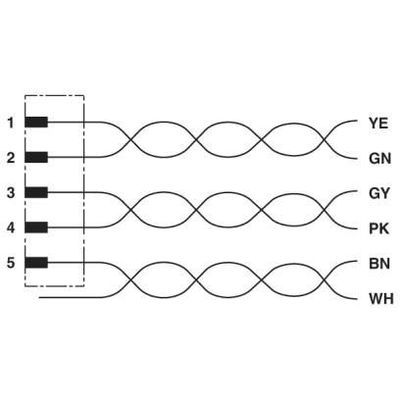 SACCBP-MSB-5CON-PG9/2,0-900SCO - Phoenix Contact - 1437669 - изображение 4