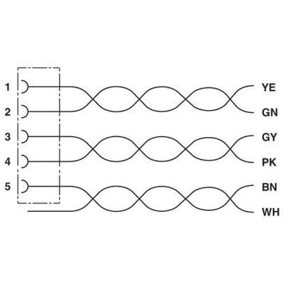 SACCBP-FSB-5CON-PG9/2,0-900SCO - Phoenix Contact - 1437627 - изображение 4