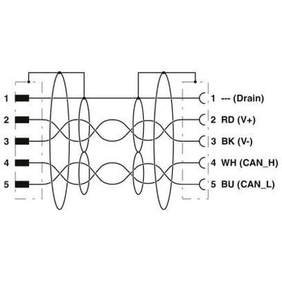 SAC-5P-MS-FR SCO/920/... - Phoenix Contact - 1433304 - изображение 4
