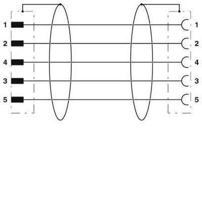 SAC-5P-M12MS/ 0,6-PUR/M12FS SH - Phoenix Contact - 1500897 - изображение 4