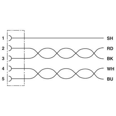 SAC-5P- 4,5-920/M12FS 1,8 - Phoenix Contact - 1400871 - изображение 3