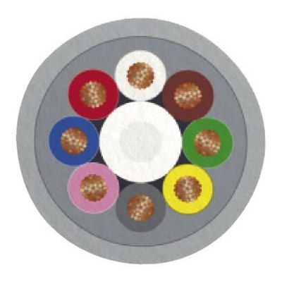 SAC-8P-M12MR-M12FR/.../... - Phoenix Contact - 1551972 - изображение 7