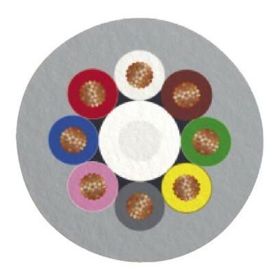 SAC-8P-M12MR-M12FR/.../... - Phoenix Contact - 1551972 - изображение 8