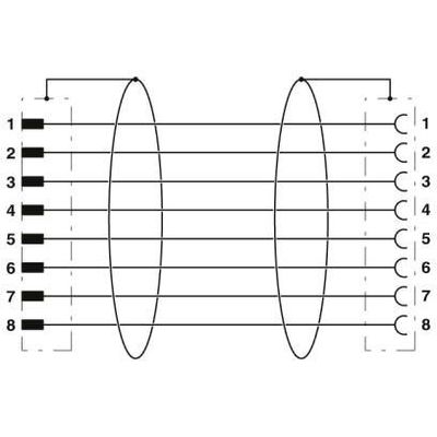 SAC-8P-M12MS/ 5,0-285/M12FS SH - Phoenix Contact - 1195073 - изображение 3