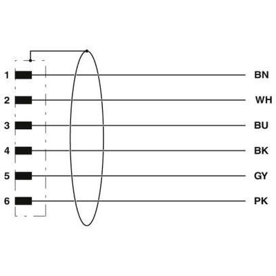 SAC-6P-M 8MR/ 1,5-PUR SH BK - Phoenix Contact - 1419477 - изображение 3