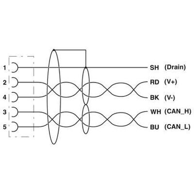 SAC-5P-M 8FR/920/... - Phoenix Contact - 1575916 - изображение 3