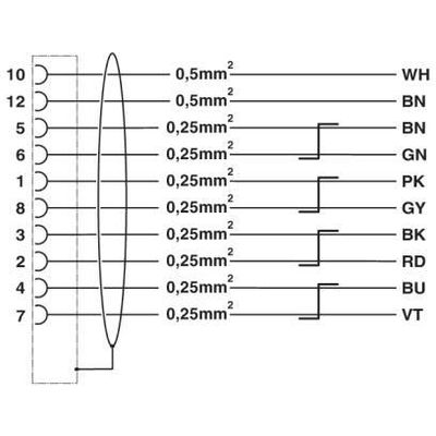 K-12 - OE/030-E00/M23 F8 - Phoenix Contact - 1623165 - изображение 3