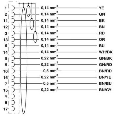K-17 - OE/5,0-E01/M17 F8 - Phoenix Contact - 1624781 - изображение 3