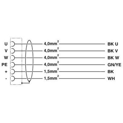 K-5E - OE/2,0-C04/M40 F8 - Phoenix Contact - 1620311 - изображение 3