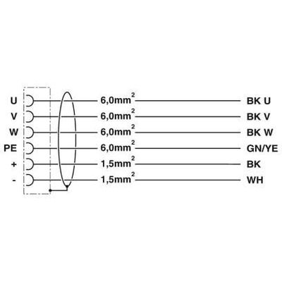 K-5E - OE/2,0-C05/M40 F8 - Phoenix Contact - 1620316 - изображение 3
