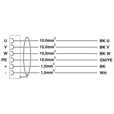 K-5E - OE/2,0-C06/M40 F8 - Phoenix Contact - 1620319 - изображение 3