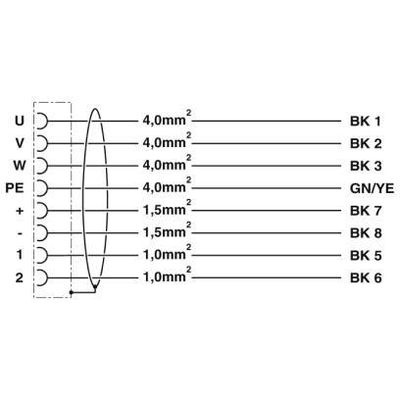 K-7E - OE/2,0-D04/M40 F8 - Phoenix Contact - 1620325 - изображение 3