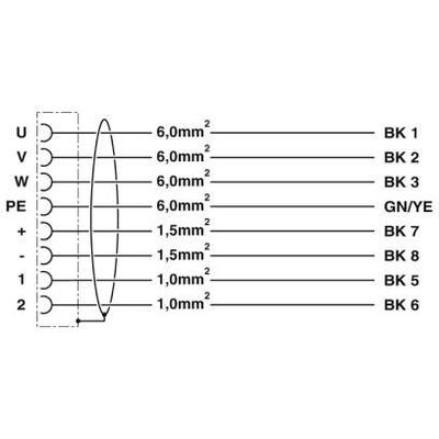 K-7E - OE/2,0-D05/M40 F8 - Phoenix Contact - 1620339 - изображение 3