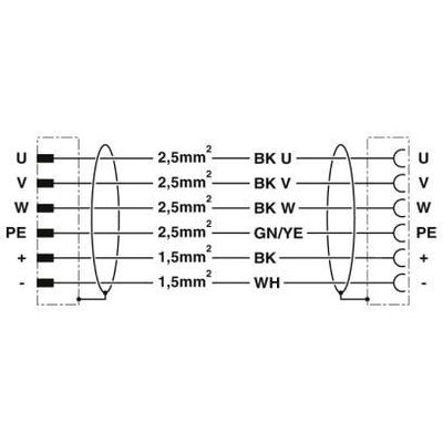 K-5E-M40 M9/2,0-C03/M40 F8 - Phoenix Contact - 1620345 - изображение 4