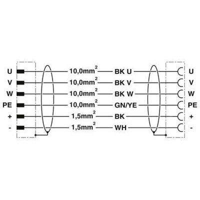 K-5E-M40 M9/5,0-C06/M40 F8 - Phoenix Contact - 1620380 - изображение 4