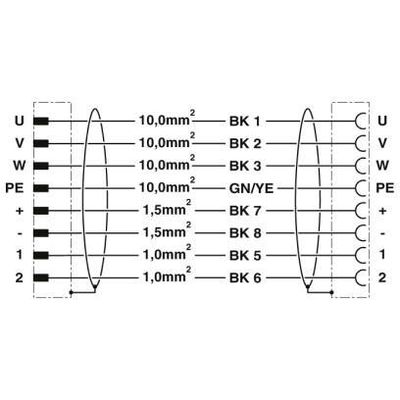 K-7E-M40 M9/2,0-D06/M40 F8 - Phoenix Contact - 1620393 - изображение 4