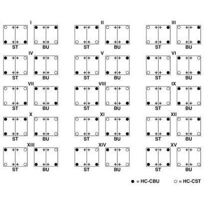 HC-CBU - Phoenix Contact - 1676860 - изображение 4