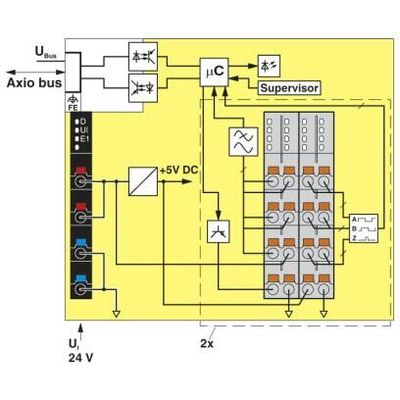 AXL CNT 2/INC 2-ME - Phoenix Contact - 2688213 - изображение 3