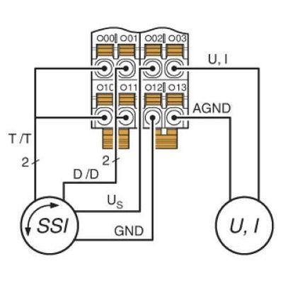 AXL F SSI1 AO1 1H - Phoenix Contact - 2688433 - изображение 2