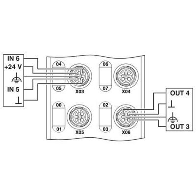 AXL E PB DI8 DO8 M12 6P - Phoenix Contact - 2701497 - изображение 2