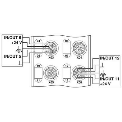 AXL E EIP DIO16 M12 6M - Phoenix Contact - 2701489 - изображение 2