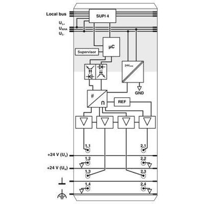 IB IL AO 4/U/0-10-ECO - Phoenix Contact - 2702498 - изображение 3